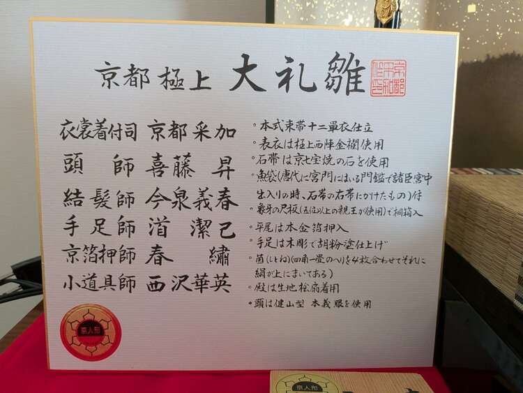 京都采加作　雛人形（美術品・骨董品）の商品画像 - 査定依頼日：2026年7月14日 - 最高査定価格：3,000円
