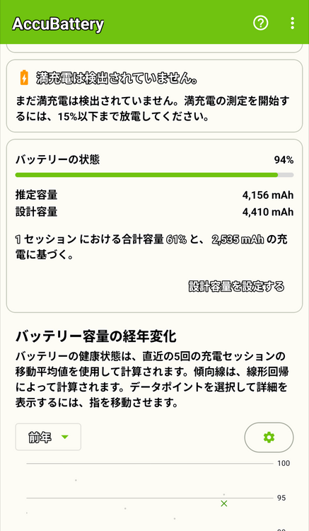 GooglePixel6a（スマホ）の商品画像 - 査定依頼日：2025年5月15日 - 最高査定価格：11,000円