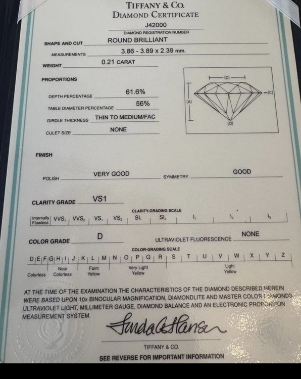 Tiffany & Co　（金・貴金属）の商品画像 - 査定依頼日：2025年12月11日 - 最高査定価格：70,000円