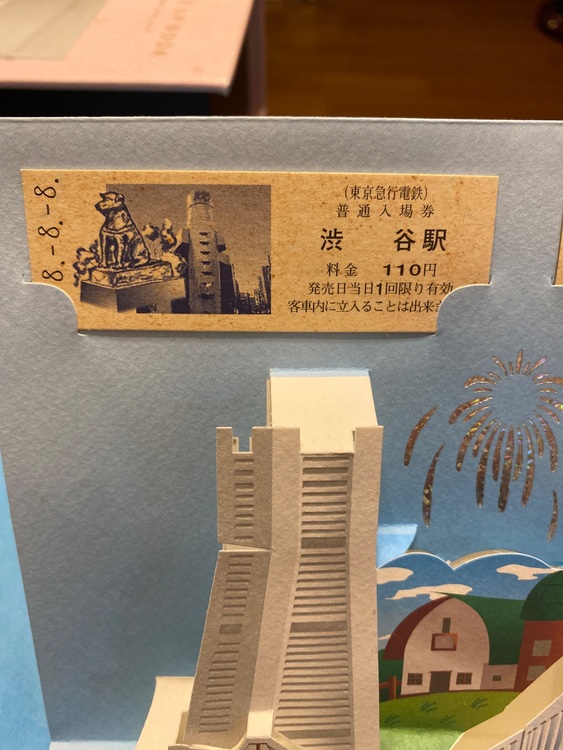 東急電鉄　平成8年8月8日記念入場券（その他のおもちゃ）の商品画像 - 査定依頼日：2025年8月27日 - 最高査定価格：3,000円