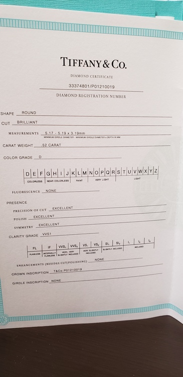 Tiffany　セッティング（宝石）の商品画像 - 査定依頼日：2022年3月22日 - 最高査定価格：150,000円