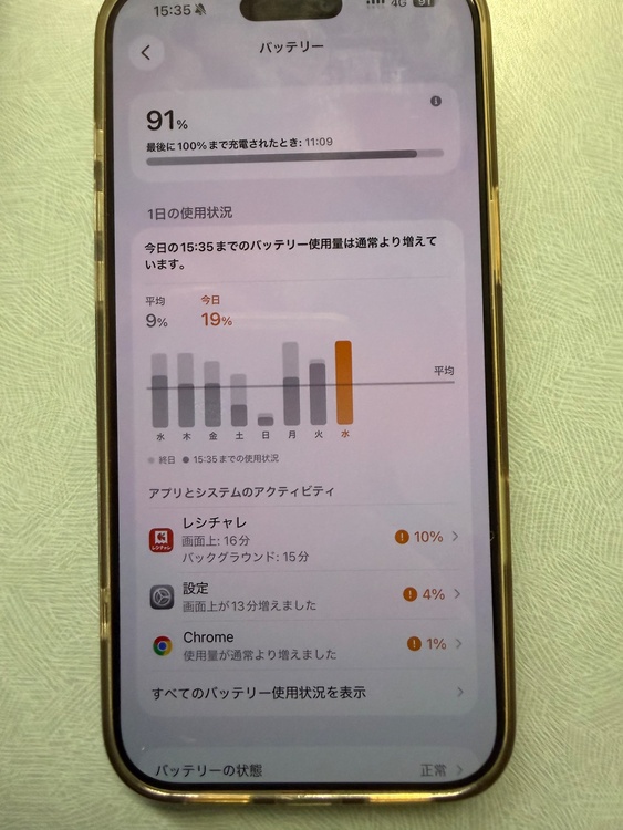 iPhone16 PROMAX 256GB デザートチタニウム（スマホ）の商品画像 - 査定依頼日：2026年1月28日 - 最高査定価格：127,000円