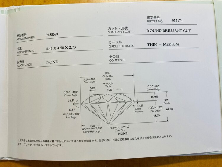 TASAKI ダイヤモンド(指輪)（宝石）の商品画像 - 査定依頼日：2024年4月3日 - 最高査定価格：45,000円