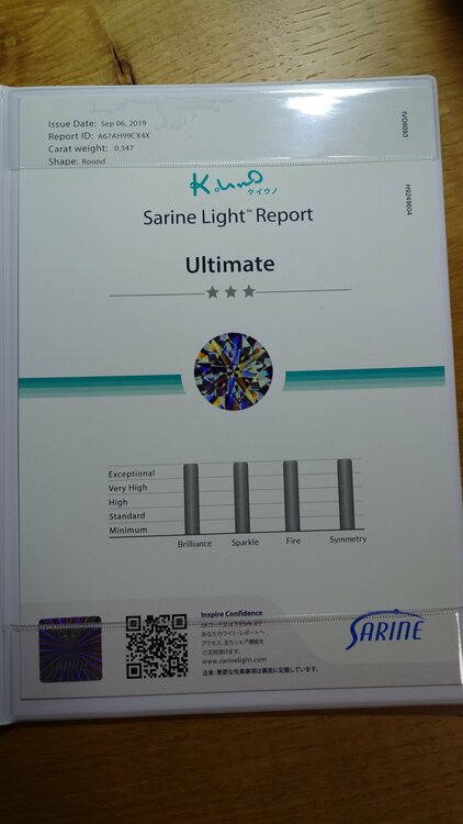 婚約指輪　ケイ・ウノ　（宝石）の商品画像 - 査定依頼日：2025年12月16日 - 最高査定価格：100,000円