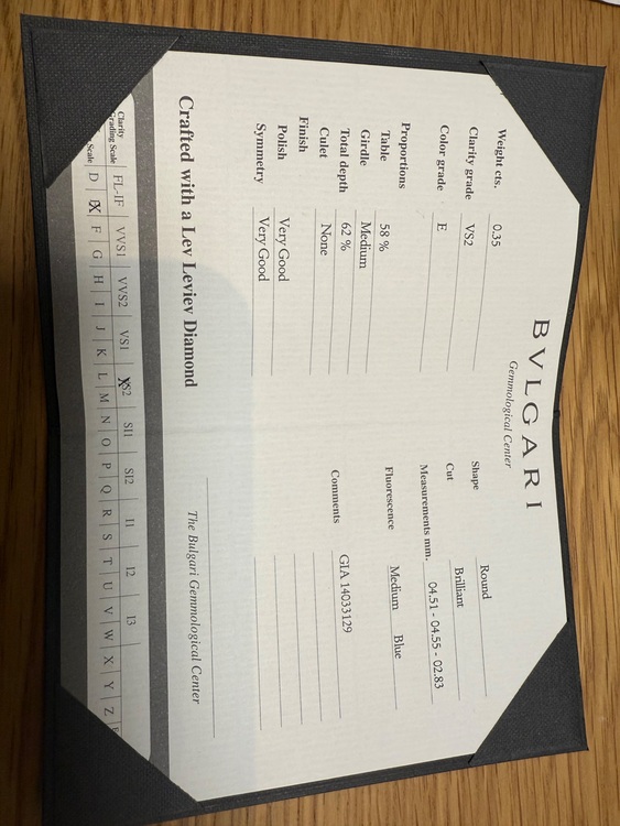 ブルガリ　ネックレス　コロナ（宝石）の商品画像 - 査定依頼日：2025年7月22日 - 最高査定価格：155,000円