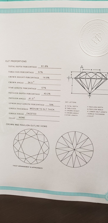 Tiffany　セッティング（宝石）の商品画像 - 査定依頼日：2022年3月22日 - 最高査定価格：150,000円