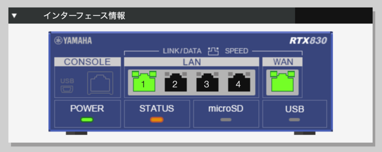 ルーター（家電）の商品画像 - 査定依頼日：2024年12月25日 - 最高査定価格：5,000円