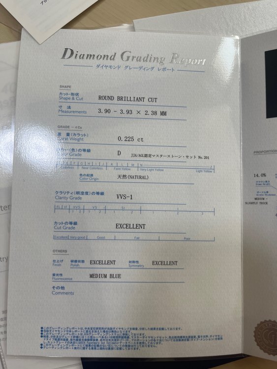 21222-284-7201　Aqua Loop（宝石）の商品画像 - 査定依頼日：2023年8月4日 - 最高査定価格：20,000円