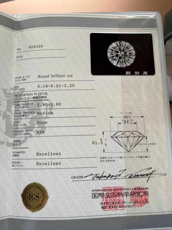 0.525ct blue クラリティはI1 I2 I3 excellent（宝石）の商品画像 - 査定依頼日：2023年11月5日 - 最高査定価格：100,000円