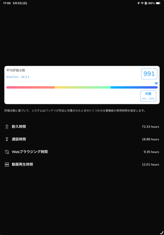 iPad Pro 代３世代 11インチ256GB セルラーSIMフリー シルバー（PC・タブレット）の商品画像 - 査定依頼日：2026年5月3日 - 最高査定価格：100,000円