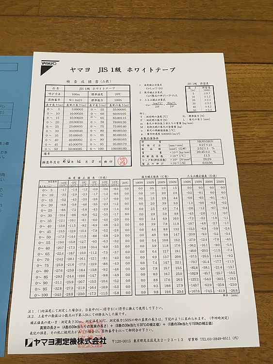 ヤマヨ　JIS1級　ホワイトテープ（電動工具・農機具・業務用機械）の商品画像 - 査定依頼日：2020年5月12日