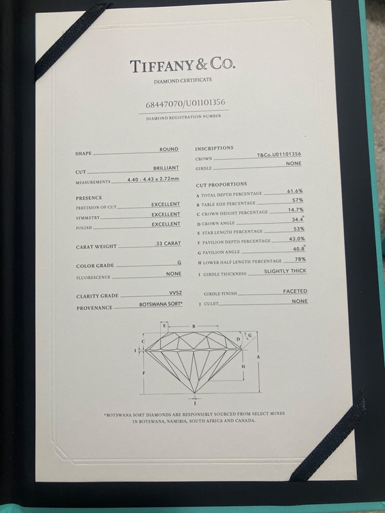 ティファニー ハーモニーソリティア　指輪（金・貴金属）の商品画像 - 査定依頼日：2026年5月8日 - 最高査定価格：150,000円