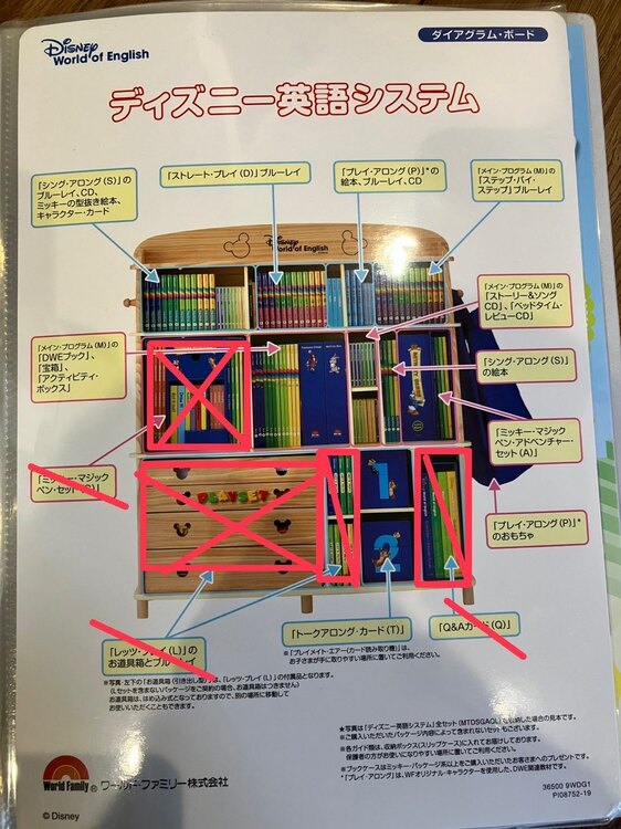 ディズニー英語教材2019/4/17製、保証書あり（ベビー用品）の商品画像 - 査定依頼日：2025年4月19日 - 最高査定価格：10,000円