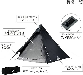 ワンポールテント（古着・ファッション）の商品画像 - 査定依頼日：2026年8月18日 - 最高査定価格：3,500円