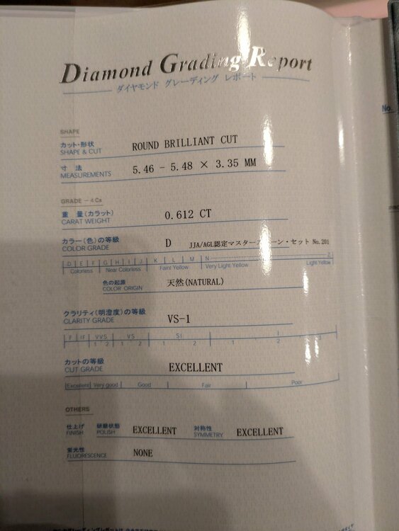 プラチナダイヤモンドリング（宝石）の商品画像 - 査定依頼日：2025年12月30日 - 最高査定価格：150,000円