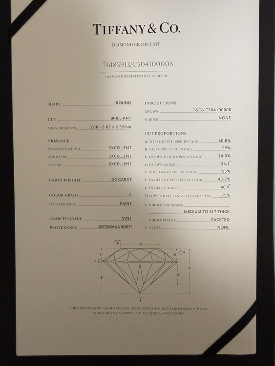 TIFFANY ハーモニーリング（宝石）の商品画像 - 査定依頼日：2026年9月1日 - 最高査定価格：60,000円