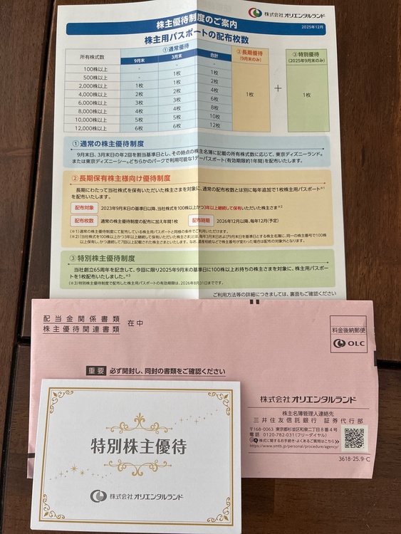 ディズニー（チケット・金券）の商品画像 - 査定依頼日：2026年4月11日 - 最高査定価格：100,000円