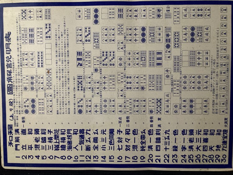 麻雀牌（その他のおもちゃ）の商品画像 - 査定依頼日：2022年10月4日
