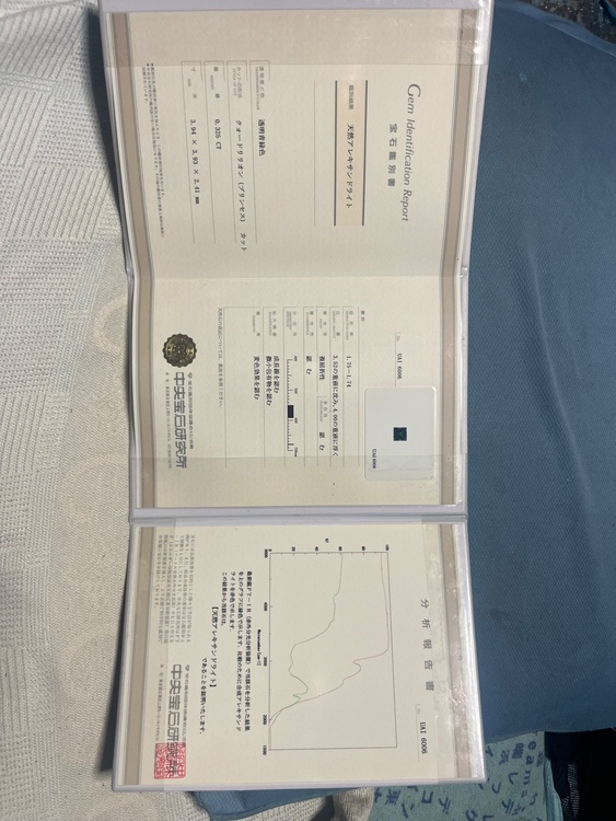 アレキサンドライト（金・貴金属）の商品画像 - 査定依頼日：2025年12月8日 - 最高査定価格：250,000円