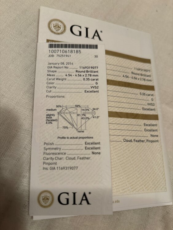 カルティエ　バレリーナ（宝石）の商品画像 - 査定依頼日：2025年1月4日 - 最高査定価格：100,000円