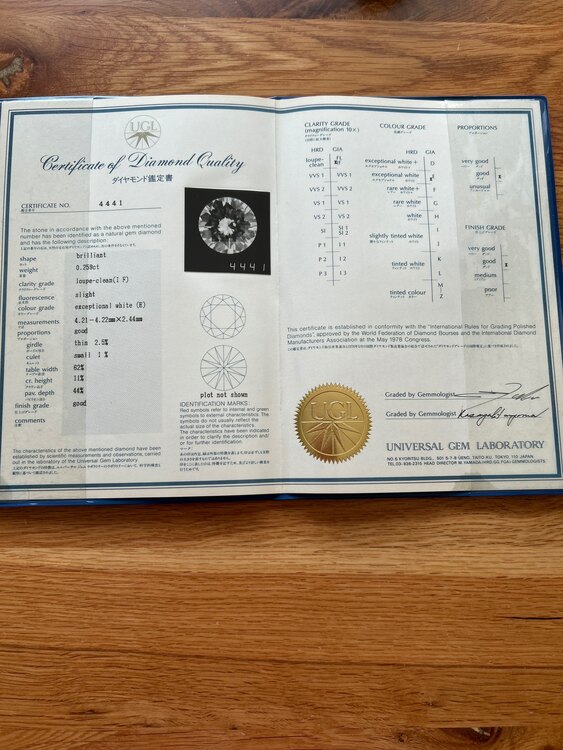 ダイヤモンドリング（金・貴金属）の商品画像 - 査定依頼日：2025年5月15日 - 最高査定価格：30,000円