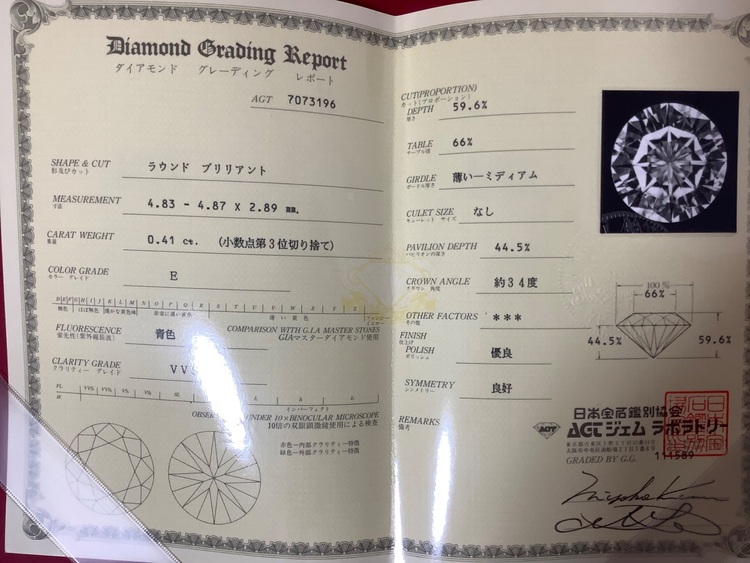 ダイヤの指輪プラチナリング（宝石）の商品画像 - 査定依頼日：2025年10月17日 - 最高査定価格：150,000円