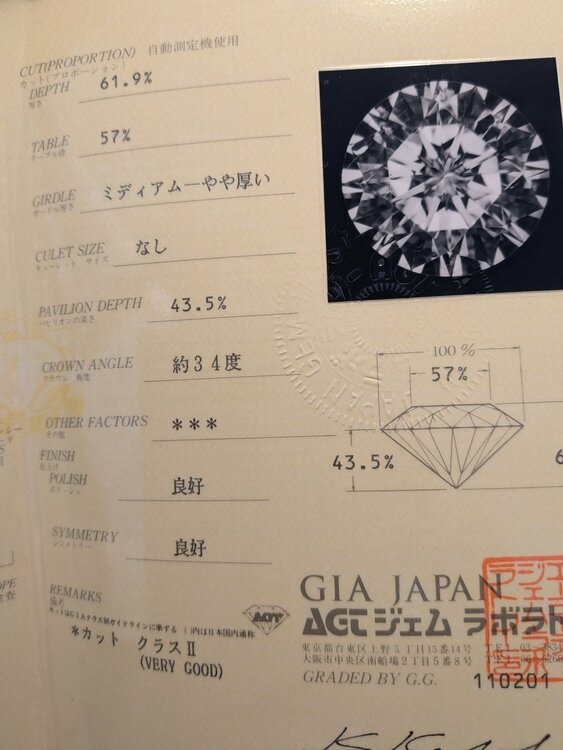 ダイヤモンド（金・貴金属）の商品画像 - 査定依頼日：2026年7月28日 - 最高査定価格：100,000円