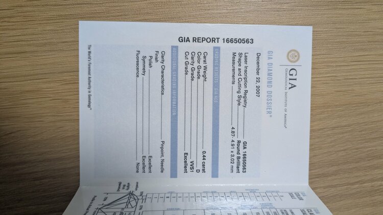 ダイヤの婚約指輪（金・貴金属）の商品画像 - 査定依頼日：2026年1月14日 - 最高査定価格：150,000円