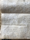 リスト写真（お酒）の商品画像 - 査定依頼日：2021年8月22日 - 最高査定価格：55,000円