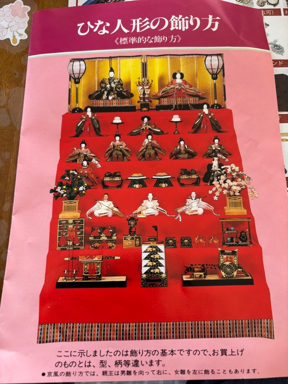 ひな人形5段かざり（美術品・骨董品）の商品画像 - 査定依頼日：2026年4月1日 - 最高査定価格：5,000円