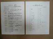 家木治　カサブランカ（美術品・骨董品）の商品画像 - 査定依頼日：2026年6月20日 - 最高査定価格：3,000円