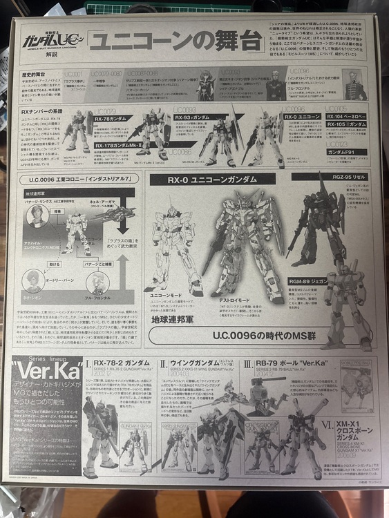 MGユニコーンガンダムVer.Ka（フィギュア・プラモデル）の商品画像 - 査定依頼日：2025年9月30日 - 最高査定価格：4,000円