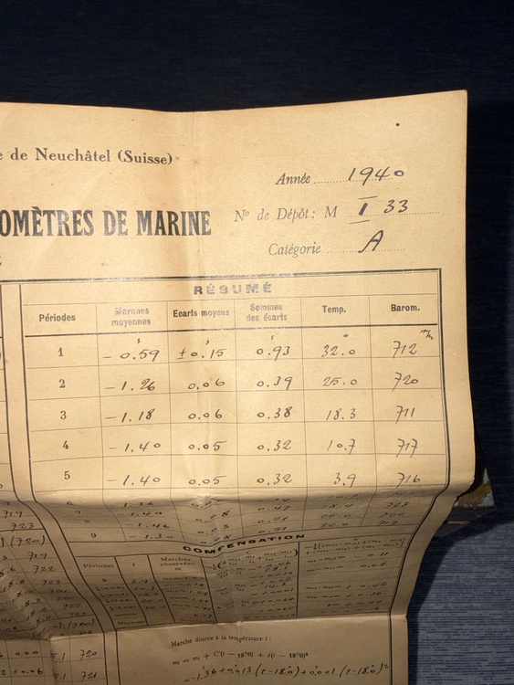 ユリス・ナルダン　マリンクロノメーター（美術品・骨董品）の商品画像 - 査定依頼日：2026年3月2日 - 最高査定価格：400,000円