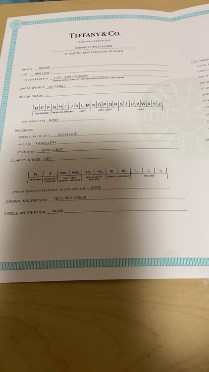 ティファニーリング（金・貴金属）の商品画像 - 査定依頼日：2023年12月16日 - 最高査定価格：80,000円