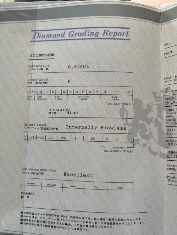 0.525ct blue クラリティはI1 I2 I3 excellent（宝石）の商品画像 - 査定依頼日：2023年11月5日 - 最高査定価格：100,000円