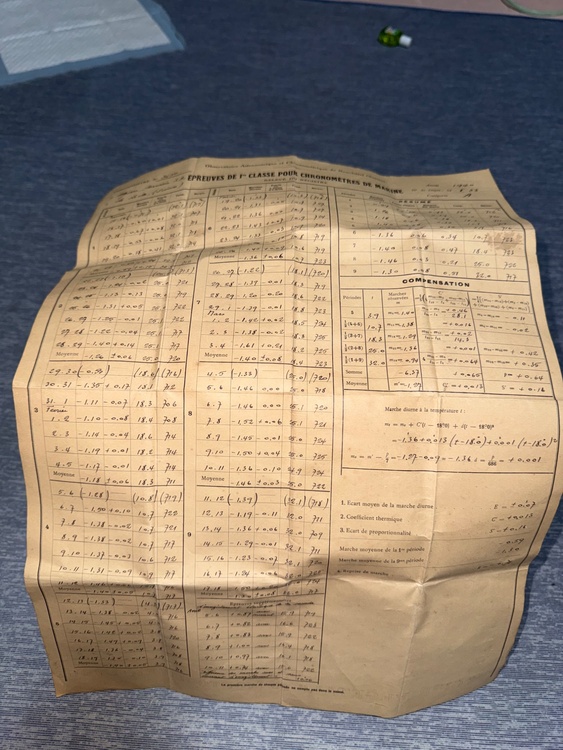 ユリス・ナルダン　マリンクロノメーター（美術品・骨董品）の商品画像 - 査定依頼日：2026年3月2日 - 最高査定価格：400,000円