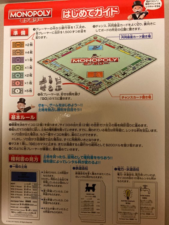 モノポリー（その他のおもちゃ）の商品画像 - 査定依頼日：2022年10月4日