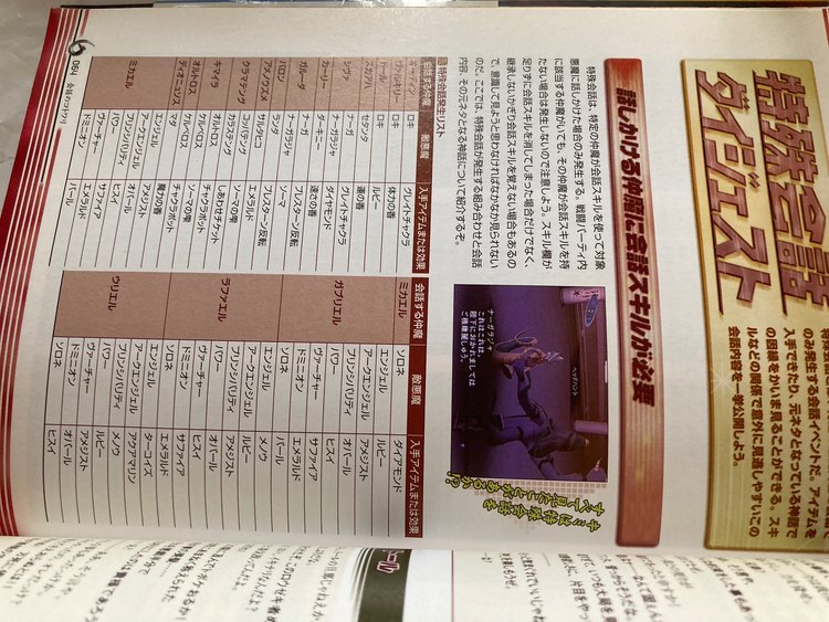 攻略本（古本）の商品画像 - 査定依頼日：2022年10月2日