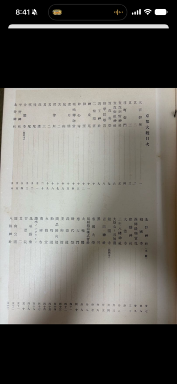 明治四十二年 亰都大觀行所発行■京都大觀【非売品】中村熊吉 結城育雄 三間印刷所（古本）の商品画像 - 査定依頼日：2026年7月16日 - 最高査定価格：2,000円