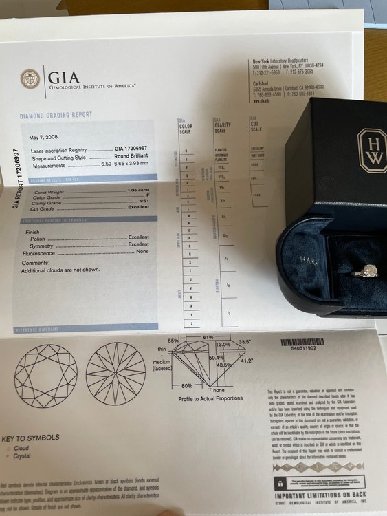 ハリーウィンストン　ダイヤリング（金・貴金属）の商品画像 - 査定依頼日：2023年9月3日 - 最高査定価格：1,100,000円