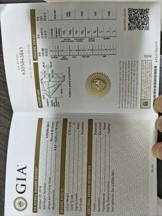  カルティエ バレリーナ（宝石）の商品画像 - 査定依頼日：2024年3月1日 - 最高査定価格：120,000円