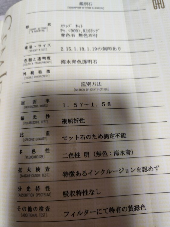 指輪（金・貴金属）の商品画像 - 査定依頼日：2026年6月30日 - 最高査定価格：150,000円