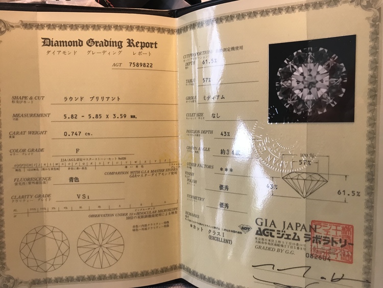 TASAKI 指輪（宝石）の商品画像 - 査定依頼日：2021年7月9日 - 最高査定価格：250,000円