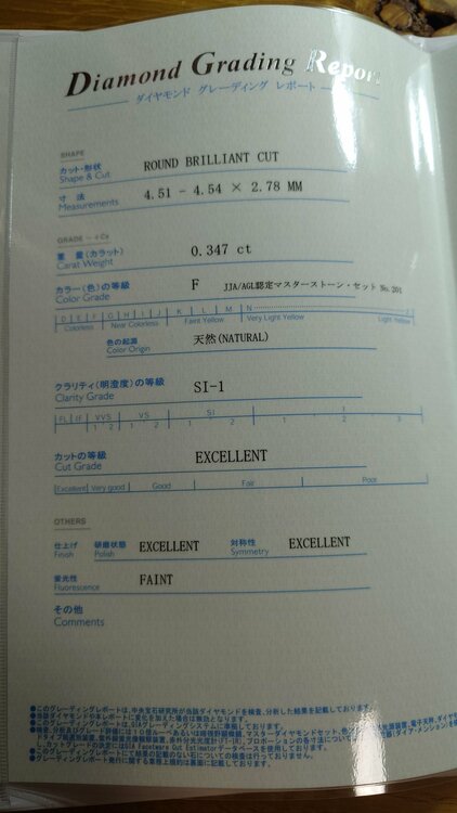 婚約指輪　ケイ・ウノ　（宝石）の商品画像 - 査定依頼日：2025年12月16日 - 最高査定価格：100,000円