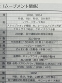 グランドセイコースピニングドライブ（高級時計）の商品画像 - 査定依頼日：2026年5月7日 - 最高査定価格：100,000円