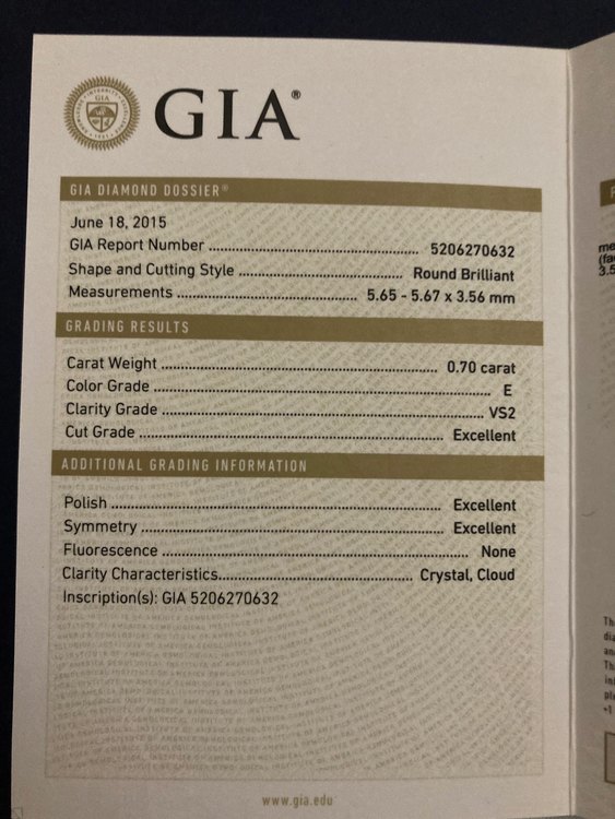 ハリー・ウィンストン　　トリストリング（宝石）の商品画像 - 査定依頼日：2022年11月2日 - 最高査定価格：450,000円