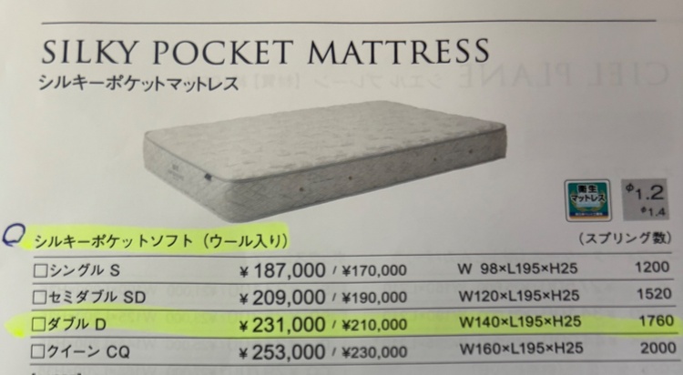 ベッドマットレス　ダブル（家具・寝具）の商品画像 - 査定依頼日：2025年12月20日 - 最高査定価格：5,500円