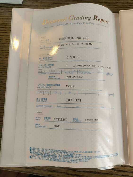 Pt900 ダイヤモンドリング Eカラー vvs2.トリプルEX（宝石）の商品画像 - 査定依頼日：2025年1月16日 - 最高査定価格：80,000円