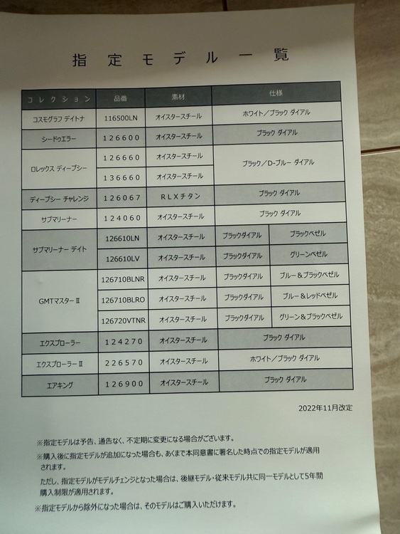 ロレックス サブマリーナー 12406（高級時計）の商品画像 - 査定依頼日：2025年7月26日 - 最高査定価格：1,720,000円