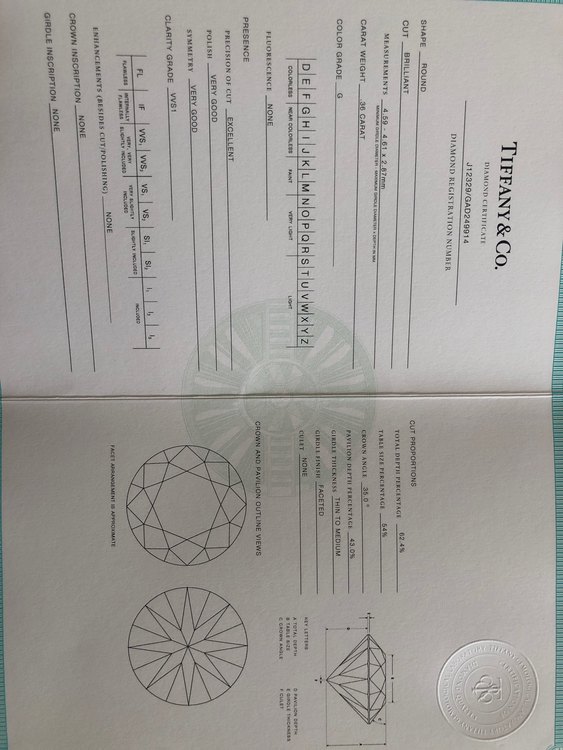 ティファニーリング　（金・貴金属）の商品画像 - 査定依頼日：2022年8月23日 - 最高査定価格：100,000円
